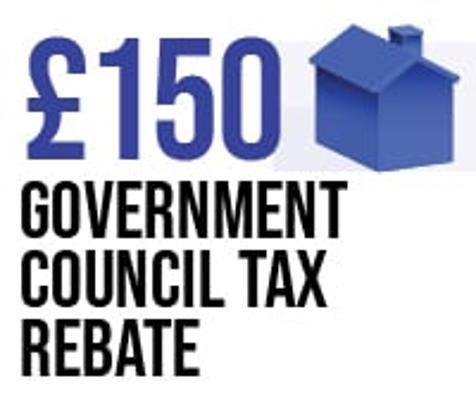 £150 Energy Council Tax Rebate Graphic