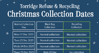 A table of the Christmas Collection dates for 2025